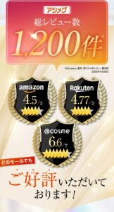 遠赤外線足裏シートアシメグ ユーザーボイス・レビュー